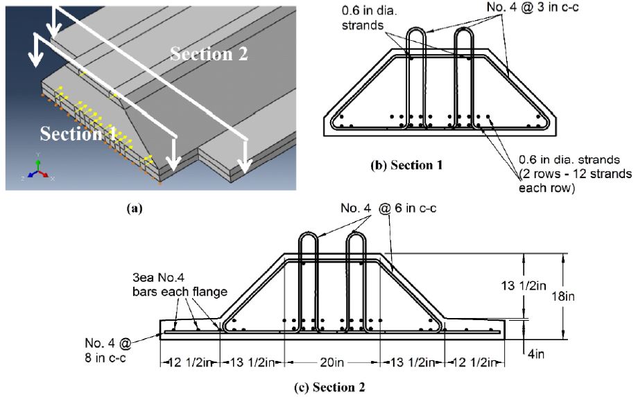 Implementation of a Prestressed Inverted T-Beam System with 0.7-inch Diameter Prestressing Strand on a Virginia Bridge - 1